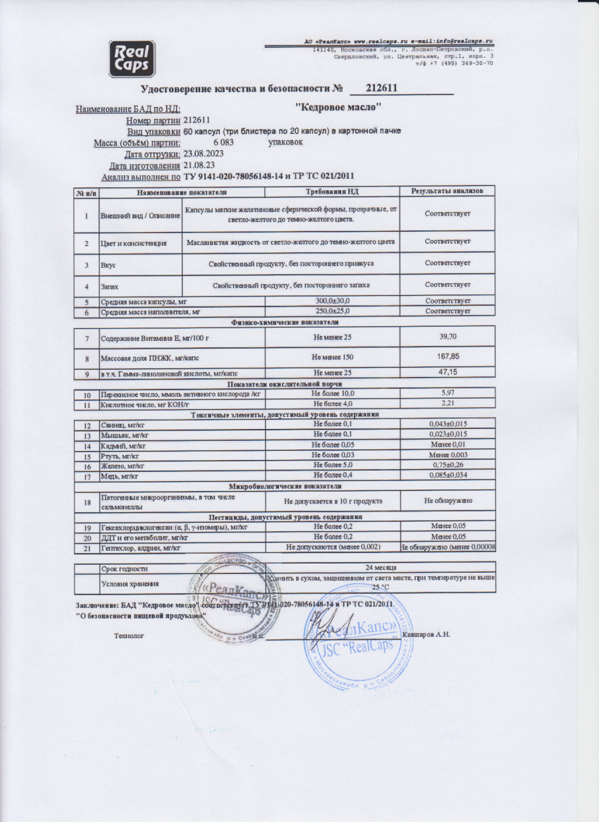 Паспорт №082023